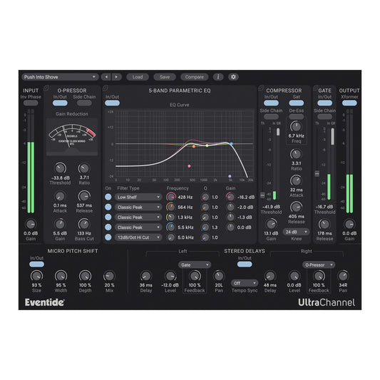 UltraChannel