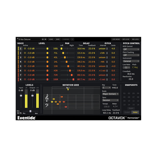 Octavox